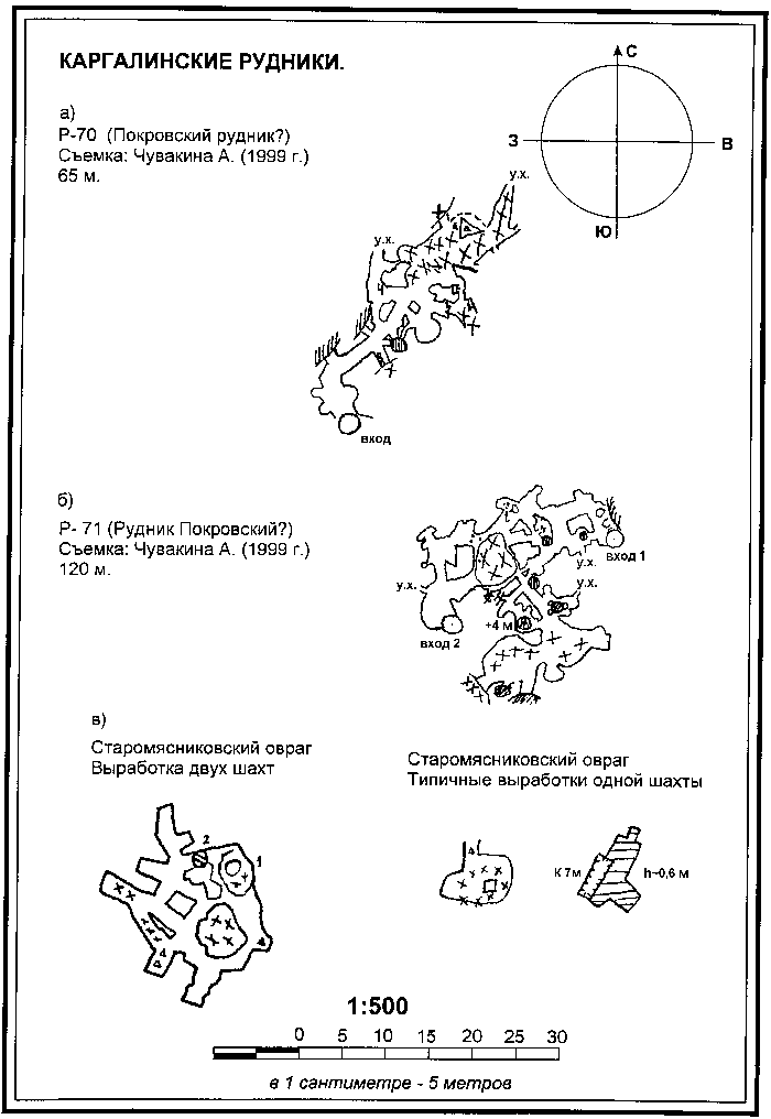 План пещеры